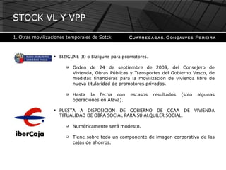 BIZIGUNE (II) o Bizigune para promotores. Orden de 24 de septiembre de 2009, del Consejero de Vivienda, Obras Públicas y Transportes del Gobierno Vasco, de medidas financieras para la movilización de vivienda libre de nueva titularidad de promotores privados. Hasta la fecha con escasos resultados (solo algunas operaciones en Alava). PUESTA A DISPOSICION DE GOBIERNO DE CCAA DE VIVIENDA TITUALIDAD DE OBRA SOCIAL PARA SU ALQUILER SOCIAL. Numéricamente será modesto. Tiene sobre todo un componente de imagen corporativa de las cajas de ahorros. STOCK VL Y VPP Otras movilizaciones temporales de Sotck 