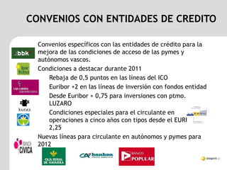 CONVENIOS CON ENTIDADES DE CREDITO

  Convenios específicos con las entidades de crédito para la
  mejora de las condiciones de acceso de las pymes y
  autónomos vascos.
  Condiciones a destacar durante 2011
      Rebaja de 0,5 puntos en las líneas del ICO
      Euribor +2 en las líneas de inversión con fondos entidad
      Desde Euribor + 0,75 para inversiones con ptmo.
      LUZARO
      Condiciones especiales para el circulante en
      operaciones a cinco años con tipos desde el EURIBOR +
      2,25
  Nuevas líneas para circulante en autónomos y pymes para
  2012
 