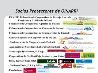 Socios Protectores de OINARRI
ERKIDE,  Federación de Cooperativas de Trabajo Asociado
         Enseñanza y Crédito de Euskadi
Federación de Cooperativas Agrarias de Euskadi

Federación   de Cooperativas de Consumo de Euskadi
Federación   de Cooperativas de Transportistas de Euskadi
Consejo   Superior de Cooperativas de Euskadi
   Confederación de Cooperativas de Euskadi
Agrupación    de Sociedades Laborales de Euskadi
Mondragón     Inversiones, S. Coop.
Cooperativas   de Crédito (Caja Laboral e Ipar Kutxa)
BBK,    Kutxa y Caja Vital
   Gobierno Vasco, D.F.B y D.F.A
Fundaciones
 