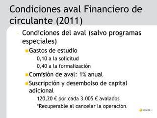 Condiciones aval Financiero de
circulante (2011)
 –   Condiciones del aval (salvo programas
     especiales)
      Gastos    de estudio
        –   0,10 a la solicitud
        –   0,40 a la formalización
      Comisión  de aval: 1% anual
      Suscripción y desembolso de capital
       adicional
        –   120,20 € por cada 3.005 € avalados
        –   *Recuperable al cancelar la operación.
 