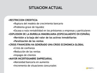 SITUACION ACTUAL


•RESTRICCION CREDITICIA
    •Ruptura del modelo de crecimiento bancario
    •Problema grave de liquidez
    •Escasa o nula rentabilidad en los préstamos a empresas y particulares
•EXPLOSION DE LA BURBUJA INMOBILIARIA (ESPECIALMENTE EN ESPAÑA)
    •Revisión a la baja del valor de los activos inmobiliarios
    •Paralización de las ventas
•CRISIS FINANCIERA HA GENERADO UNA CRISIS ECONOMICA GLOBAL
    •Crisis de confianza
    •Reducción de las ventas
    •Impagos de clientes
•MAYOR INCERTIDUMBRE EMPRESARIAL
    •Morosidad bancaria en aumento
    •Incremento de situaciones concursales
 