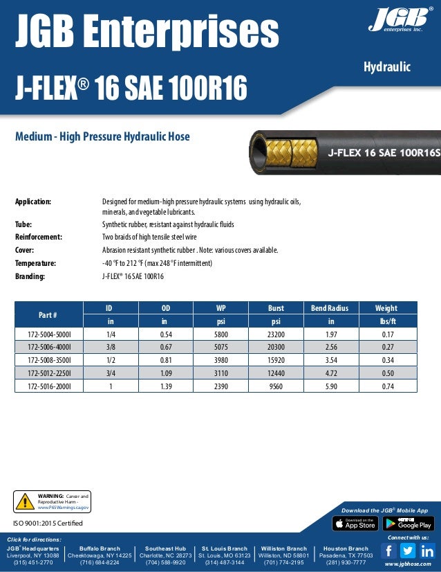JFLEX 16 SAE 100R16 Hose Hydraulic Hose