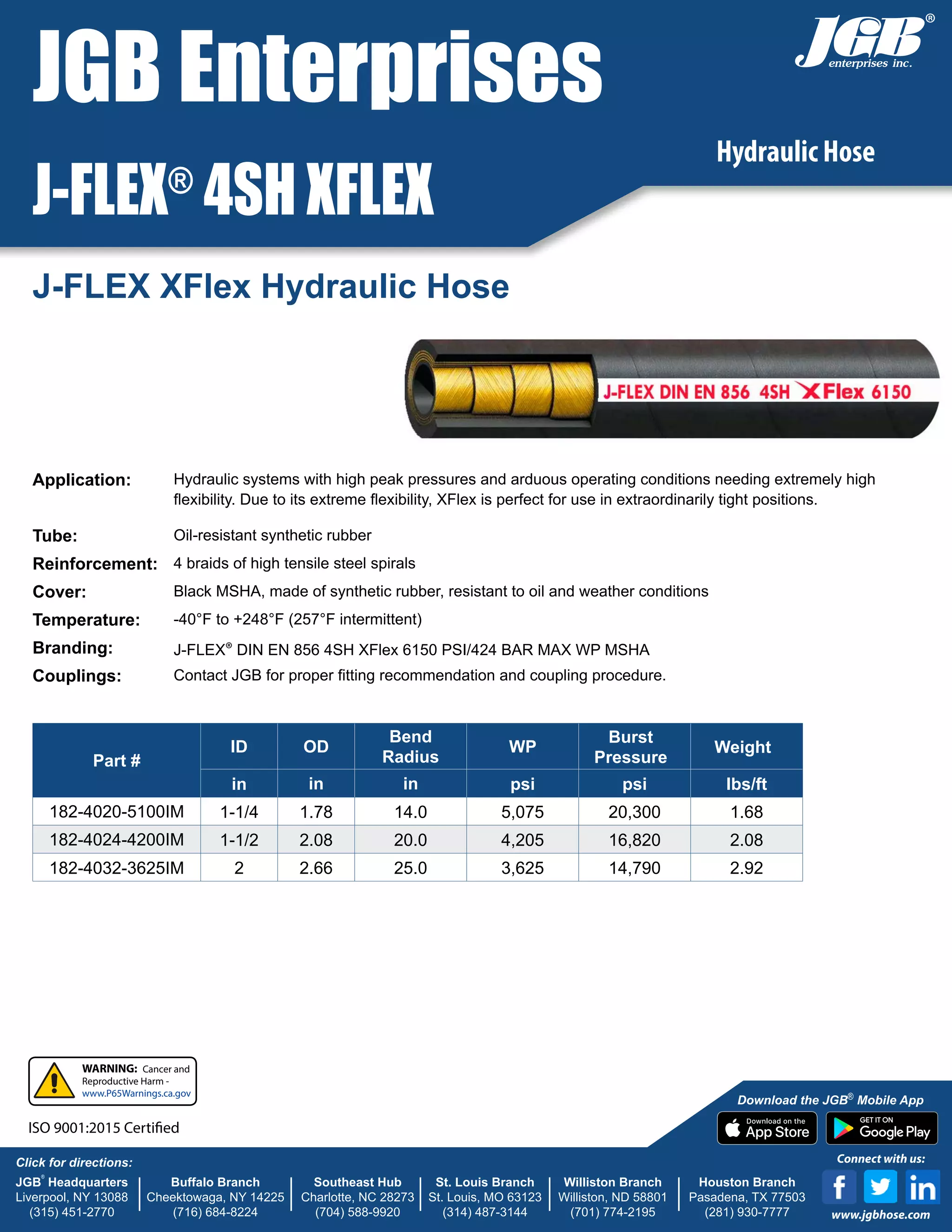 JFLEX® XFlex Hose JFLEX® 4SH XFLEX Hydraulic Hose PDF