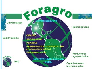 Consulta “cara  a cara” para ALC bajo el proceso GCARD