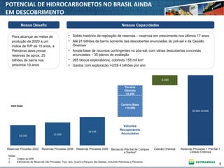 5
10.100
Reservas Provadas 2002
11.500
Revervas Provadas 2006
14.169
Reservas Provadas 2009
5.000
Cessão Onerosa
30.000-35.000
Reservas Provadas + Pré-Sal +
Cessão Onerosa
Bacias do Pré-Sal de Campos
e Santos²
Cenário
Otimista
+5.400
Cenário Base
+10.600
Volumes
Recuperáveis
Anunciados
POTENCIAL DE HIDROCARBONETOS NO BRASIL AINDA
EM DESCOBRIMENTO
Nosso Desafio
Para alcançar as metas de
produção de 2020 a um
índice de R/P de 15 anos, a
Petrobras deve provar
reservas de aprox. 25
bilhões de barris nos
próximos 10 anos
Nossas Capacidades
• Sólido histórico de reposição de reservas – reservas em crescimento nos últimos 17 anos
• Até 21 bilhões de barris somente das descobertas anunciadas do pré-sal e da Cessão
Onerosa
• Ampla base de recursos contingentes no pós-sal, com várias descobertas concretas
anunciadas – 35 planos de avaliação
• 265 blocos exploratórios, cobrindo 155 mil km2
• Gastos com exploração >US$ 4 bilhões por ano
14,169
Notas:
1. Critério do SPE
2. Estimativas de Reservas não Provadas: Tupi, Iara, Guará e Parques das Baleias, incluindo Petrobras e Parceiros
mm boe
 