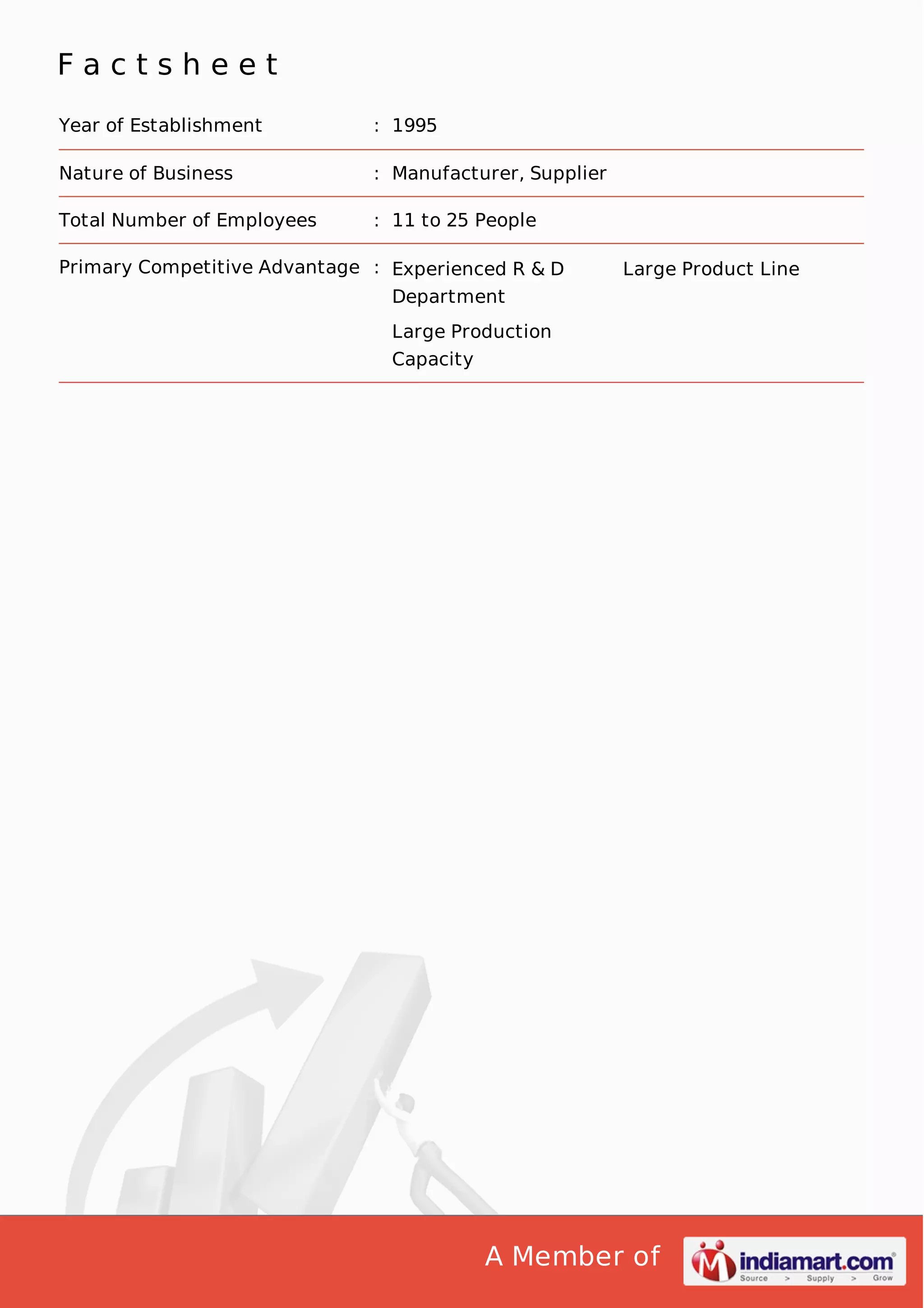 Factsheet
Year of Establishment

: 1995

Nature of Business

: Manufacturer, Supplier

Total Number of Employees

: 11 to 25 People

Primary Competitive Advantage : Experienced R & D

Large Product Line

Department
Large Production
Capacity

A Member of

 