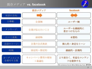 ȴǥ vs. facebook
             ȴǥ                     facebook

Ԓη:

 :          I                    ``


å`:                          ``@AĤ
           I
                                ǤĤ

ڥ߄:         b                        |

ԒΥȩ`:     Iιʽk           ˵?ʥȩ`

  r:       ̶?޶                @A?Lڵ


`ǥ   ک`MäΉ    פʥƥ
򉈤䤹        m          Ĥṩ
                        UCLA extension Social Media Marketing Class Yϲ

                                                                  7
 