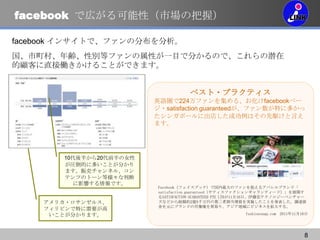 facebook ǎڤԣЈΰգ

facebook 󥵥Ȥǡեηֲ
塢hԄeȥեԤһĿǷ֤ΤǡǱ
ֱͤӃP뤳ȤǤޤ


                                     ٥?ץ饯ƥ
                         ӢZ224ե򼯤롢facebookک`
                         ?satisfaction guaranteedեؤ˶फ
                         󥬥ݩ`˳ꤷɹϤlԤ
                         ޤ




       10뤫20ǰŮ
       RĤ˶तȤ֤
       ޤ؜ӥͥ롢
       ƥĤΥȩ`Șж
          Ӱ푤Ǥ
                          Facebookե֥åǹΥե򱧤륢ѥ֥ɡ
                          satisfaction guaranteedƥե󥮥ƥ`ɣչ_
                          SATISFACTION GUARANTEED PTE LTD1116աҥƥΥ`٥`
    ꥫ?󥼥륹          ʤɤt~s2|5ǧҤε߸YgʩȤk{_Y
                          Ԫ˥֥ɤФؤIȡꡢ˥ӥͥ򒈴󤹤롣
    եԥؤҪ
     Ȥ֤ޤ                                          fashionsnap.com 20111116




                                                                                  8
 