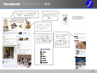 facebook プロモーション概略

    facebookページを作成写真を   facebook広告で世
      多用し、視覚に訴える。       界中のユーザーに
                             露出。...