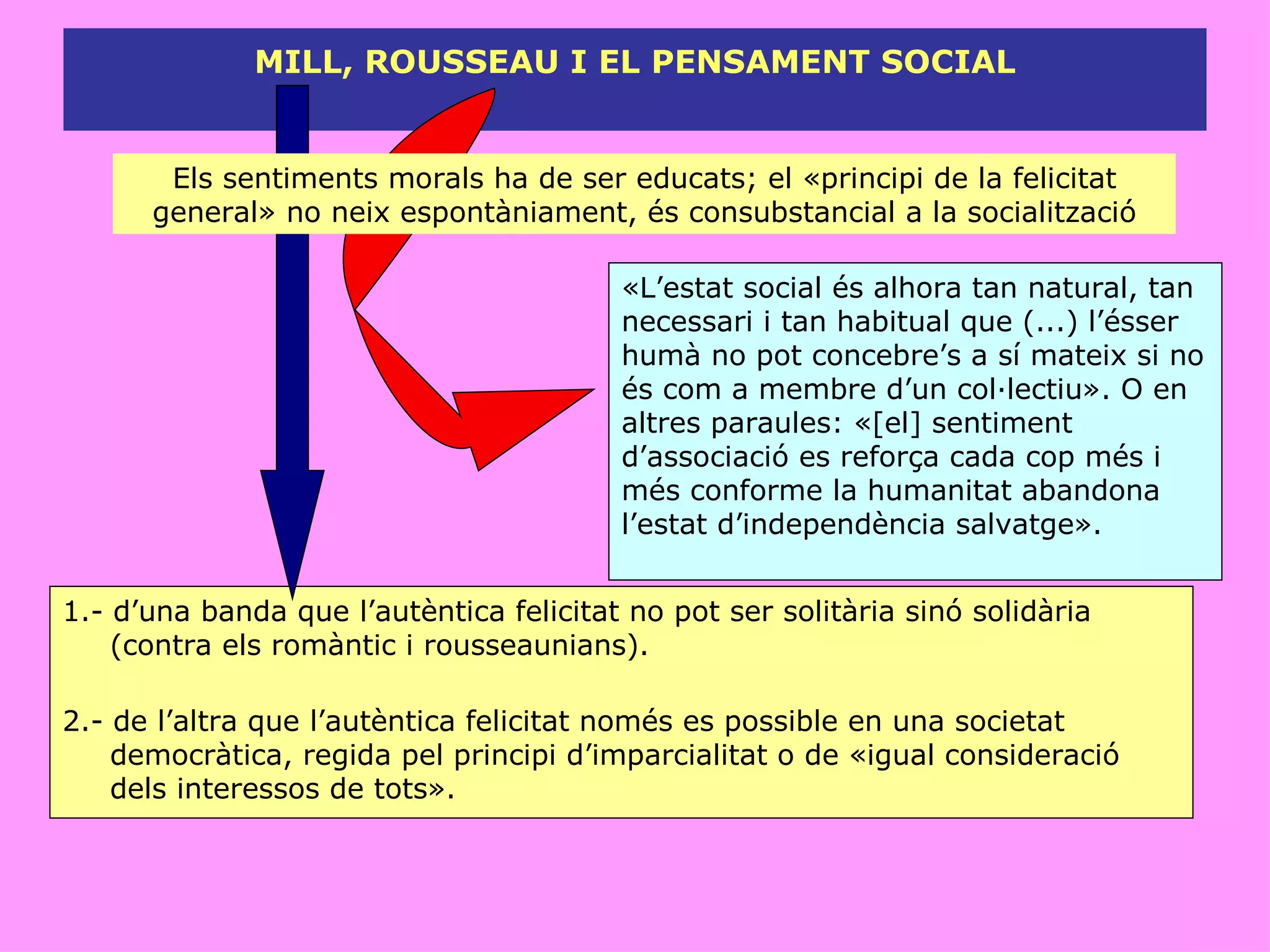MILL, ROUSSEAU I EL PENSAMENT SOCIAL 1.- d’una banda que l’autèntica felicitat no pot ser solitària sinó solidària (contra els romàntic i rousseaunians). 2.- de l’altra que l’autèntica felicitat només es possible en una societat democràtica, regida pel principi d’imparcialitat o de «igual consideració dels interessos de tots».  Els sentiments morals ha de ser educats; el «principi de la felicitat general» no neix espontàniament, és consubstancial a la socialització «L’estat social és alhora tan natural, tan necessari i tan habitual que (...) l’ésser humà no pot concebre’s a sí mateix si no és com a membre d’un col·lectiu». O en altres paraules: «[el] sentiment d’associació es reforça cada cop més i més conforme la humanitat abandona l’estat d’independència salvatge». 