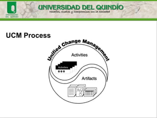 Basic operations (Note: check-in - commit)
 