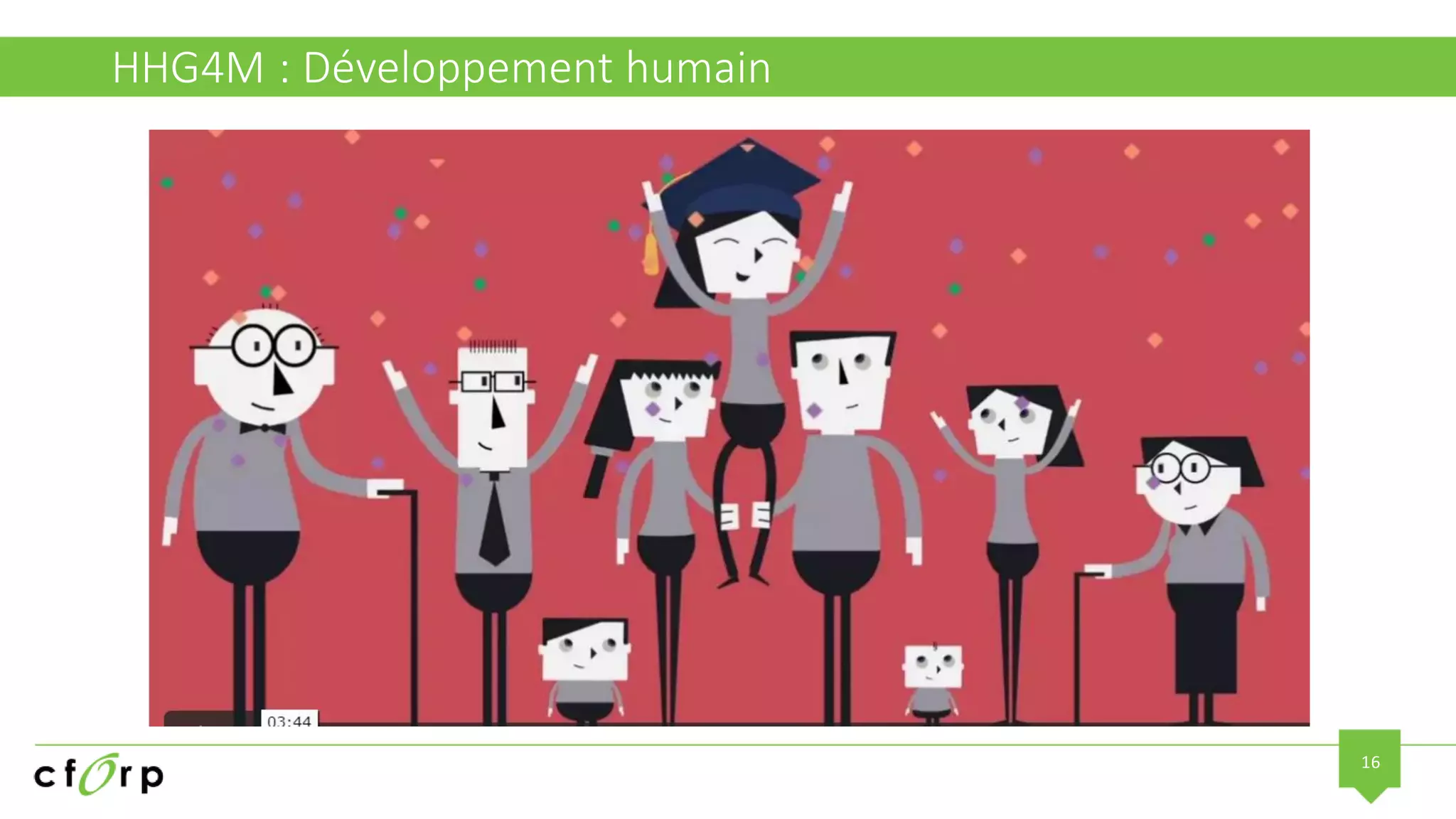 16
HHG4M : Développement humain