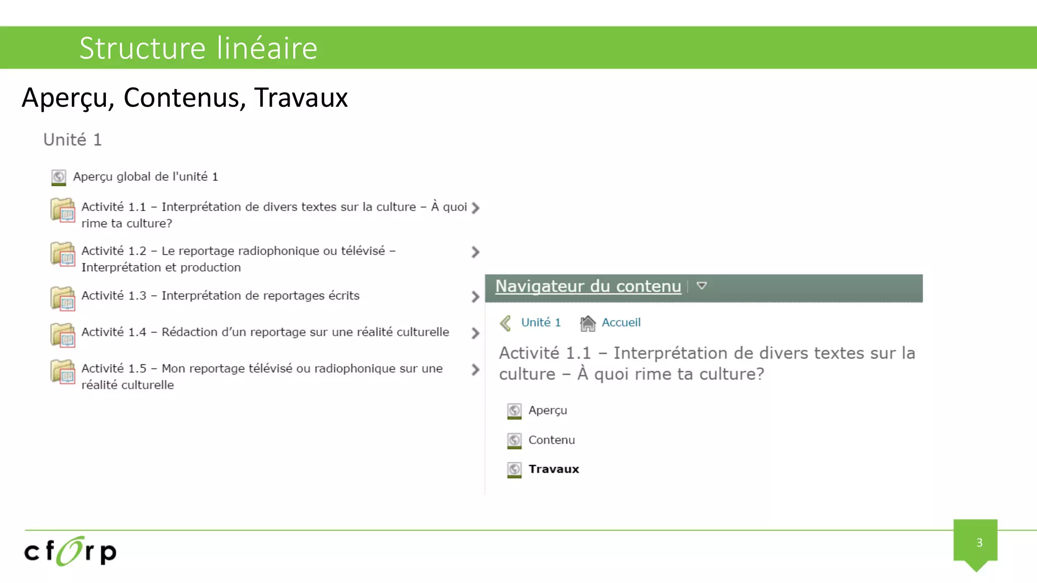 3
Structure linéaire
Aperçu, Contenus, Travaux