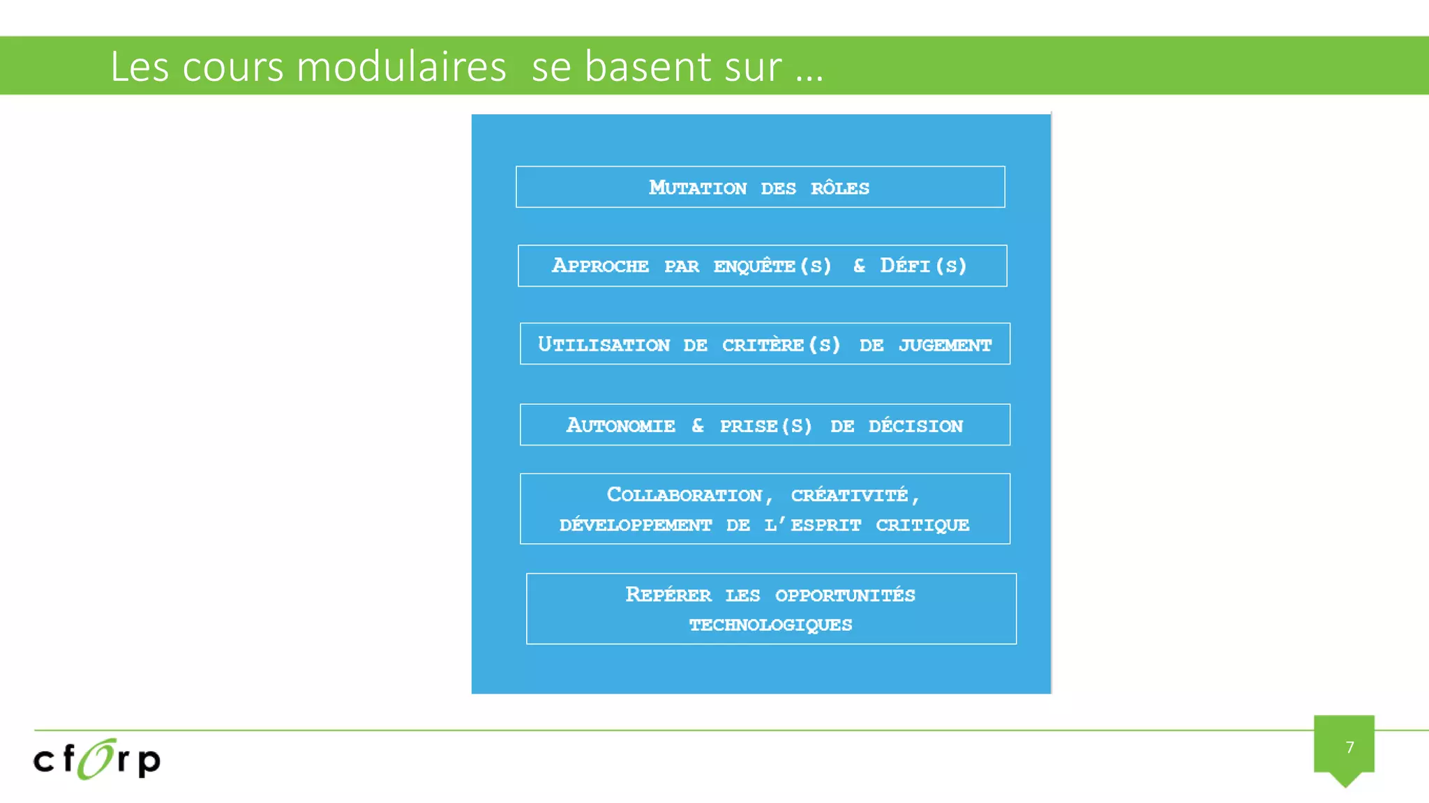7
Les cours modulaires se basent sur …