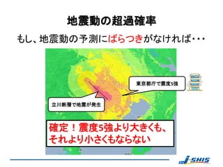 地震動の超過確率
もし、地震動の予測にばらつきがなければ・・・



                 東京都庁で震度5強



    立川断層で地震が発生



   確定！震度5強より大きくも、
   それより小さくもならない
 