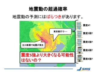 地震動の超過確率
地震動の予測にはばらつきがあります。
                          震度4?

               東京都庁で・・・
                          震度5弱?


                          震度5強?
  立川断層で地震が発生

                          震度6弱?

  震度5強より大きくなる可能性
                          震度6強?
  はないの？
 