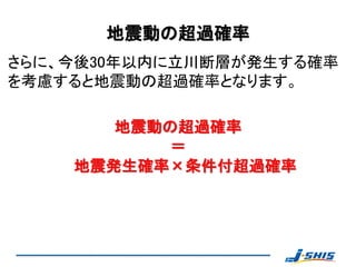 地震動の超過確率
さらに、今後30年以内に立川断層が発生する確率
を考慮すると地震動の超過確率となります。

       地震動の超過確率
           ＝
    地震発生確率×条件付超過確率
 