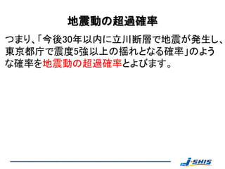地震動の超過確率
つまり、「今後30年以内に立川断層で地震が発生し、
東京都庁で震度5強以上の揺れとなる確率」のよう
な確率を地震動の超過確率とよびます。
 