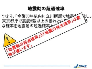 地震動の超過確率
つまり、「今後30年以内に立川断層で地震が発生し、
東京都庁で震度5強以上の揺れとなる確率」のよう
な確率を地震動の超過確率とよびます。
 