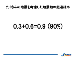 たくさんの地震を考慮した地震動の超過確率




  0.3+0.6=0.9 (90%)
 