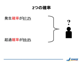 2つの確率

発生確率が87.2%




超過確率が89.8%
 