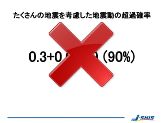 たくさんの地震を考慮した地震動の超過確率




  0.3+0.6=0.9 (90%)
 