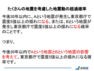 たくさんの地震を考慮した地震動の超過確率
今後30年以内に、Aという地震が発生し東京都庁で
震度5強以上の揺れになる、または、Bという地震が
発生し東京都庁で震度5強以上の揺れになる確率
のことです。

つまり、

今後30年以内でAという地震とBという地震の影響
を考えて、東京都庁で震度5強以上の揺れになる確
率です。
 