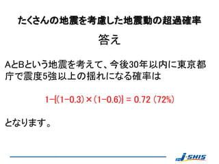 たくさんの地震を考慮した地震動の超過確率

                 答え
AとBという地震を考えて、今後30年以内に東京都
庁で震度5強以上の揺れになる確率は

    1-{(1-0.3)×(1-0.6)} = 0.72 (72%)

となります。
 