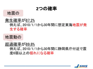 2つの確率
地震の
発生確率が87.2%
 例えば、2010/1/1から30年間に想定東海地震が発
 生する確率

地震動の
超過確率が89.8%
 例えば、2010/1/1から30年間に静岡県庁付近で震
 度6弱以上の揺れになる確率
 