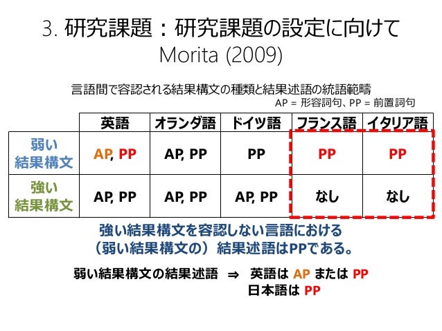 J Sla15 Hirano J Sla15 Hirano
