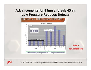 Advancements for 45nm and sub 45nm
        Low Pressure Reduces Defects




                                                                    From a
                                                               KLA-Tencor SP2
                                                               KLA T




3M     NCCAVS CMP Users Group at Semicon West Moscone Center, San Francisco, CA
 