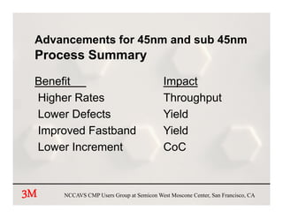 Advancements for 45nm and sub 45nm
 Process Summary

 Benefit                                  Impact
 Higher Rates
 Hi h R t                                 Throughput
                                          Th     h t
 Lower Defects                            Yield
 Improved Fastband                        Yield
 Lower Increment                          CoC



3M   NCCAVS CMP Users Group at Semicon West Moscone Center, San Francisco, CA
 