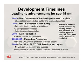 Development Timelines
     Leading to advancements for sub 45 nm
     2001 – Third Generation of FA Development was completed
      • Close collaboration with tool builder and semiconductor fabs
     2002 - AMAT’s Reflexion™ Web Ready                        Numerous Technical
      • FA production tool available to Industry               papers published by
      • 2-Step process developed                               industry leaders:
      • Selective Chemistry with FA                            UMC, Infineon, IBM,
                                                               Cypress, Hyundai,
     2003 – FA In Production                                   AMD, 3M, AMAT, SEMI
      • 3 Fabs take FA into production
          F b t k      i t     d ti                            Europa, Hyundai, VIT
     2004/2005 – Expanding Production                          and others
      • IBM and UMC publish prominent technical papers
     2006 – Sub 45nm FA STI CMP Development begins
      • New abrasives, chemistry and subpads
      • Low pressure surfactant process taken into production at 45nm



3M          NCCAVS CMP Users Group at Semicon West Moscone Center, San Francisco, CA
 