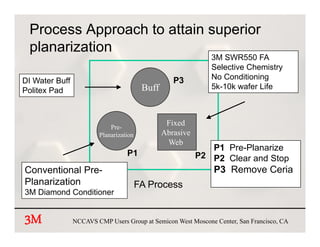 Process Approach to attain superior
 planarization
                                                              3M SWR550 FA
                                                              Selective Chemistry
DI Water Buff                                      P3         No Conditioning
Politex Pad                              Buff                 5k-10k wafer Life



                            Pre-
                                                 Fixed
                        Planarization           Abrasive
                                                 Web
                                                              P1 Pre-Planarize
                                  P1                       P2 P2 Clear and Stop
Conventional Pre
              Pre-                                             P3 Remove Ceria
Planarization                           FA Process
3M Diamond Conditioner


3M              NCCAVS CMP Users Group at Semicon West Moscone Center, San Francisco, CA
 