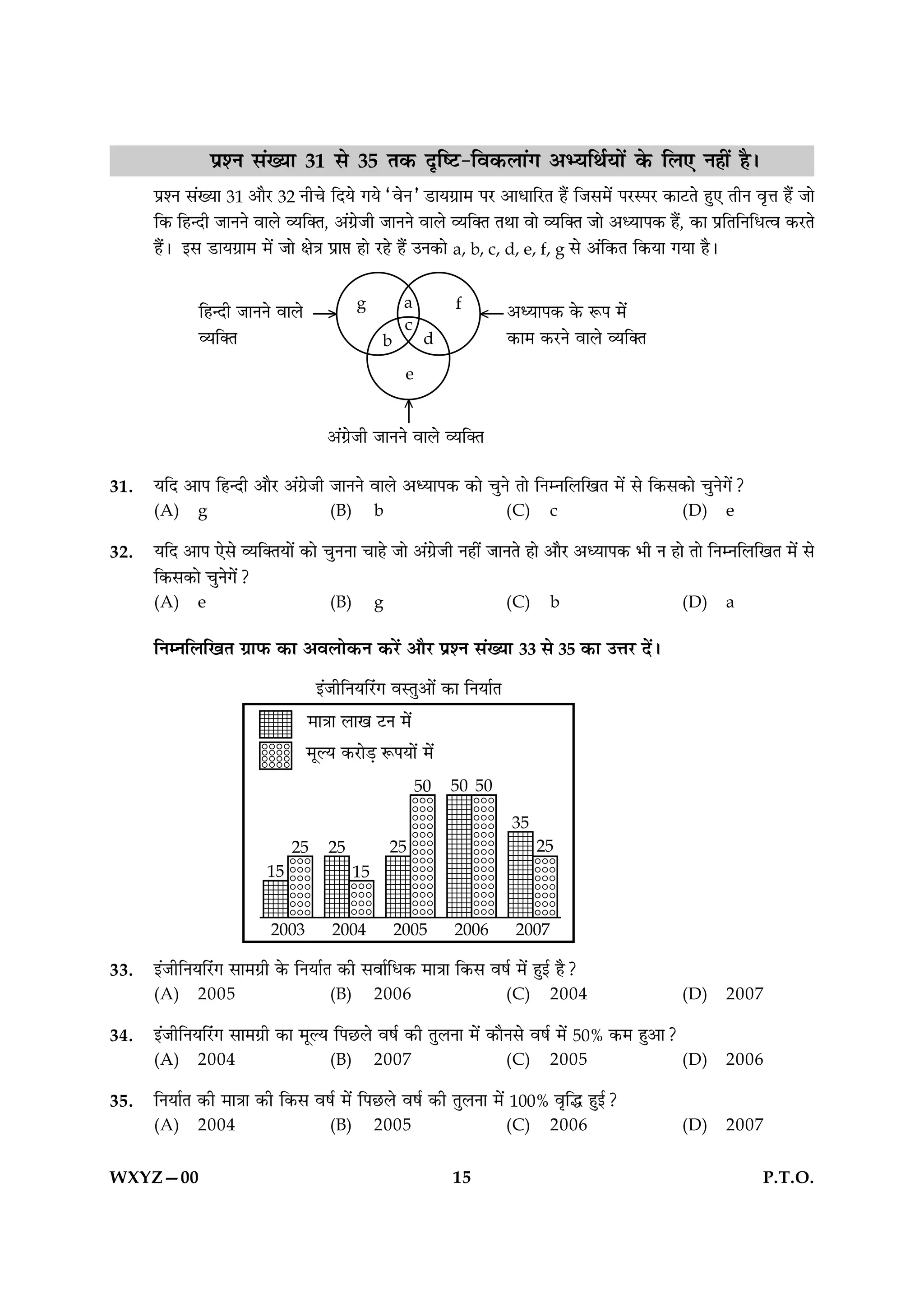 ¬˝‡Ÿ ‚¥ÅÿÊ 31 ‚ 35 Ã∑§ ŒÎÁc≈U-Áﬂ∑§‹Ê¥ª •èÿÁÕ¸ÿÊ¥ ∑§ Á‹∞ Ÿ„Ë¥ „Ò–
      ¬˝‡Ÿ ‚¥ÅÿÊ 31 •ÊÒ⁄U 32 ŸËø ÁŒÿ ªÿ “ﬂŸ” «UÊÿª˝Ê◊ ¬⁄U •ÊœÊÁ⁄UÃ „Ò¥ Á¡‚◊¥ ¬⁄US¬⁄U ∑§Ê≈UÃ „È∞ ÃËŸ ﬂÎûÊ „Ò¥ ¡Ê
      Á∑§ Á„ãŒË ¡ÊŸŸ ﬂÊ‹ √ÿÁÄÃ, •¥ª˝¡Ë ¡ÊŸŸ ﬂÊ‹ √ÿÁÄÃ ÃÕÊ ﬂÊ √ÿÁÄÃ ¡Ê •äÿÊ¬∑§ „Ò¥, ∑§Ê ¬˝ÁÃÁŸÁœàﬂ ∑§⁄UÃ
      „Ò¥– ß‚ «UÊÿª˝Ê◊ ◊¥ ¡Ê ˇÊòÊ ¬˝Ê# „Ê ⁄U„ „Ò¥ ©Ÿ∑§Ê a, b, c, d, e, f, g ‚ •¥Á∑§Ã Á∑§ÿÊ ªÿÊ „Ò–




31.   ÿÁŒ •Ê¬ Á„ãŒË •ÊÒ⁄U •¥ª˝¡Ë ¡ÊŸŸ ﬂÊ‹ •äÿÊ¬∑§ ∑§Ê øÈŸ ÃÊ ÁŸêŸÁ‹ÁπÃ ◊¥ ‚ Á∑§‚∑§Ê øÈŸª¥?
      (A)    g                     (B)     b                     (C)     c                     (D)     e

32.   ÿÁŒ •Ê¬ ∞‚ √ÿÁÄÃÿÊ¥ ∑§Ê øÈŸŸÊ øÊ„ ¡Ê •¥ª˝¡Ë Ÿ„Ë¥ ¡ÊŸÃ „Ê •ÊÒ⁄U •äÿÊ¬∑§ ÷Ë Ÿ „Ê ÃÊ ÁŸêŸÁ‹ÁπÃ ◊¥ ‚
      Á∑§‚∑§Ê øÈŸª¥?
      (A)    e                     (B)     g                     (C)     b                     (D)     a

      ÁŸêŸÁ‹ÁπÃ ª˝Ê»§ ∑§Ê •ﬂ‹Ê∑§Ÿ ∑§⁄¥U •ÊÒ⁄U ¬˝‡Ÿ ‚¥ÅÿÊ 33 ‚ 35 ∑§Ê ©ûÊ⁄U Œ¥–




33.   ß¥¡ËÁŸÿÁ⁄¥Uª ‚Ê◊ª˝Ë ∑§ ÁŸÿÊ¸Ã ∑§Ë ‚ﬂÊ¸Áœ∑§ ◊ÊòÊÊ Á∑§‚ ﬂ·¸ ◊¥ „Èß¸ „Ò?
      (A)    2005                  (B)     2006                  (C)     2004                  (D)     2007

34.   ß¥¡ËÁŸÿÁ⁄¥Uª ‚Ê◊ª˝Ë ∑§Ê ◊ÍÀÿ Á¬¿U‹ ﬂ·¸ ∑§Ë ÃÈ‹ŸÊ ◊¥ ∑§ÊÒŸ‚ ﬂ·¸ ◊¥ 50% ∑§◊ „È•Ê?
      (A)    2004                  (B)     2007                  (C)     2005                  (D)     2006

35.   ÁŸÿÊ¸Ã ∑§Ë ◊ÊòÊÊ ∑§Ë Á∑§‚ ﬂ·¸ ◊¥ Á¬¿U‹ ﬂ·¸ ∑§Ë ÃÈ‹ŸÊ ◊¥ 100% ﬂÎÁh „Èß¸?
      (A)    2004                  (B)     2005                  (C)     2006                  (D)     2007


WXYZ—00                                                 15                                                   P.T.O.
 