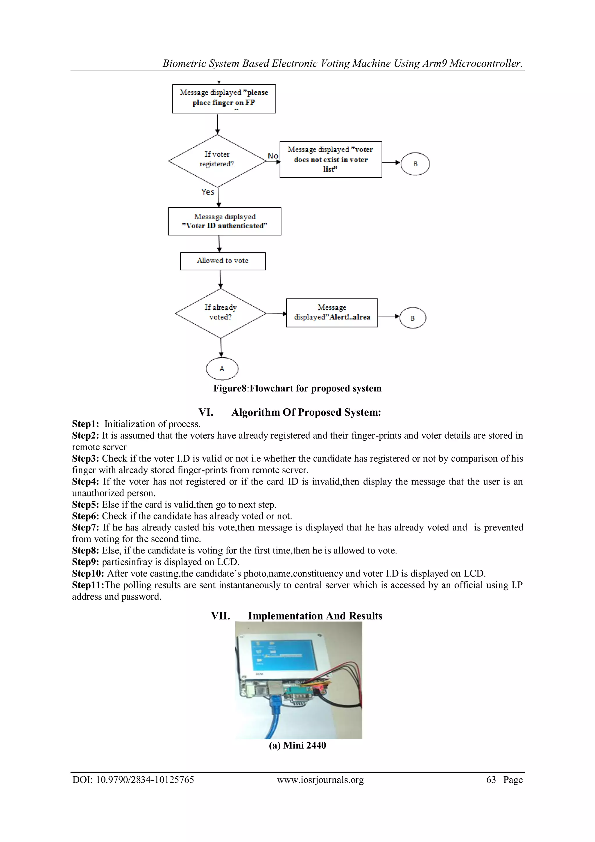 Biometric System Based Electronic Voting Machine Using Arm9 Microcontroller.
DOI: 10.9790/2834-10125765 www.iosrjournals.org 63 | Page
Figure8:Flowchart for proposed system
VI. Algorithm Of Proposed System:
Step1: Initialization of process.
Step2: It is assumed that the voters have already registered and their finger-prints and voter details are stored in
remote server
Step3: Check if the voter I.D is valid or not i.e whether the candidate has registered or not by comparison of his
finger with already stored finger-prints from remote server.
Step4: If the voter has not registered or if the card ID is invalid,then display the message that the user is an
unauthorized person.
Step5: Else if the card is valid,then go to next step.
Step6: Check if the candidate has already voted or not.
Step7: If he has already casted his vote,then message is displayed that he has already voted and is prevented
from voting for the second time.
Step8: Else, if the candidate is voting for the first time,then he is allowed to vote.
Step9: partiesinfray is displayed on LCD.
Step10: After vote casting,the candidate’s photo,name,constituency and voter I.D is displayed on LCD.
Step11:The polling results are sent instantaneously to central server which is accessed by an official using I.P
address and password.
VII. Implementation And Results
(a) Mini 2440
 