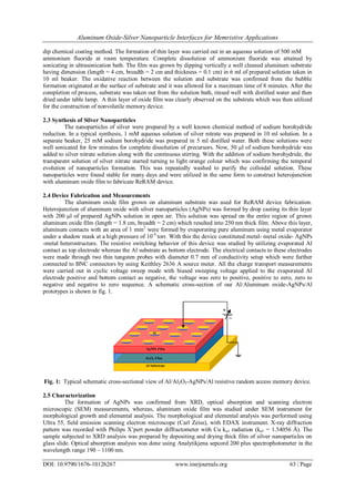 Aluminum Oxide-Silver Nanoparticle Interfaces for Memristive Applications
DOI: 10.9790/1676-10126267 www.iosrjournals.org 63 | Page
dip chemical coating method. The formation of thin layer was carried out in an aqueous solution of 500 mM
ammonium fluoride at room temperature. Complete dissolution of ammonium fluoride was attained by
sonicating in ultrasonication bath. The film was grown by dipping vertically a well cleaned aluminum substrate
having dimension (length = 4 cm, breadth = 2 cm and thickness = 0.1 cm) in 6 ml of prepared solution taken in
10 ml beaker. The oxidative reaction between the solution and substrate was confirmed from the bubble
formation originated at the surface of substrate and it was allowed for a maximum time of 8 minutes. After the
completion of process, substrate was taken out from the solution bath, rinsed well with distilled water and then
dried under table lamp. A thin layer of oxide film was clearly observed on the substrate which was then utilized
for the construction of nonvolatile memory device.
2.3 Synthesis of Silver Nanoparticles
The nanoparticles of silver were prepared by a well known chemical method of sodium borohydride
reduction. In a typical synthesis, 1 mM aqueous solution of silver nitrate was prepared in 10 ml solution. In a
separate beaker, 25 mM sodium borohydride was prepared in 5 ml distilled water. Both these solutions were
well sonicated for few minutes for complete dissolution of precursors. Now, 50 μl of sodium borohydride was
added to silver nitrate solution along with the continuous stirring. With the addition of sodium borohydride, the
transparent solution of silver nitrate started turning to light orange colour which was confirming the temporal
evolution of nanoparticles formation. This was repeatedly washed to purify the colloidal solution. These
nanoparticles were found stable for many days and were utilized in the same form to construct heterojunction
with aluminum oxide film to fabricate ReRAM device.
2.4 Device Fabrication and Measurements
The aluminum oxide film grown on aluminum substrate was used for ReRAM device fabrication.
Heterojunction of aluminum oxide with silver nanoparticles (AgNPs) was formed by drop casting its thin layer
with 200 μl of prepared AgNPs solution in open air. This solution was spread on the entire region of grown
aluminum oxide film (length = 1.8 cm, breadth = 2 cm) which resulted into 250 nm thick film. Above this layer,
aluminum contacts with an area of 1 mm2
were formed by evaporating pure aluminum using metal evaporator
under a shadow mask at a high pressure of 10-4
torr. With this the device constituted metal- metal oxide- AgNPs
-metal heterostructure. The resistive switching behavior of this device was studied by utilizing evaporated Al
contact as top electrode whereas the Al substrate as bottom electrode. The electrical contacts to these electrodes
were made through two thin tungsten probes with diameter 0.7 mm of conductivity setup which were further
connected to BNC connectors by using Keithley 2636 A source meter. All the charge transport measurements
were carried out in cyclic voltage sweep mode with biased sweeping voltage applied to the evaporated Al
electrode positive and bottom contact as negative, the voltage was zero to positive, positive to zero, zero to
negative and negative to zero sequence. A schematic cross-section of our Al/Aluminum oxide-AgNPs/Al
prototypes is shown in fig. 1.
Fig. 1: Typical schematic cross-sectional view of Al/Al2O3-AgNPs/Al resistive random access memory device.
2.5 Characterization
The formation of AgNPs was confirmed from XRD, optical absorption and scanning electron
microscopic (SEM) measurements, whereas, aluminum oxide film was studied under SEM instrument for
morphological growth and elemental analysis. The morphological and elemental analysis was performed using
Ultra 55, field emission scanning electron microscope (Carl Zeiss), with EDAX instrument. X-ray diffraction
pattern was recorded with Philips X’pert powder diffractometer with Cu kα1 radiation (kα1 = 1.54056 Å). The
sample subjected to XRD analysis was prepared by depositing and drying thick film of silver nanoparticles on
glass slide. Optical absorption analysis was done using Analytikjena sepcord 200 plus spectrophotometer in the
wavelength range 190 – 1100 nm.
Al
Al Substrate
Al2O3 Film
AgNPs Film
Al
 