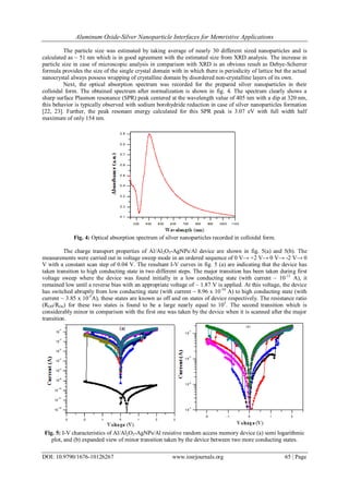 Aluminum Oxide-Silver Nanoparticle Interfaces for Memristive Applications
DOI: 10.9790/1676-10126267 www.iosrjournals.org 65 | Page
The particle size was estimated by taking average of nearly 30 different sized nanoparticles and is
calculated as ~ 51 nm which is in good agreement with the estimated size from XRD analysis. The increase in
particle size in case of microscopic analysis in comparison with XRD is an obvious result as Debye-Scherrer
formula provides the size of the single crystal domain with in which there is periodicity of lattice but the actual
nanocrystal always possess wrapping of crystalline domain by disordered non-crystalline layers of its own.
Next, the optical absorption spectrum was recorded for the prepared silver nanoparticles in their
colloidal form. The obtained spectrum after normalization is shown in fig. 4. The spectrum clearly shows a
sharp surface Plasmon resonance (SPR) peak centered at the wavelength value of 405 nm with a dip at 320 nm,
this behavior is typically observed with sodium borohydride reduction in case of silver nanoparticles formation
[22, 23]. Further, the peak resonant energy calculated for this SPR peak is 3.07 eV with full width half
maximum of only 154 nm.
Fig. 4: Optical absorption spectrum of silver nanoparticles recorded in colloidal form.
The charge transport properties of Al/Al2O3-AgNPs/Al device are shown in fig. 5(a) and 5(b). The
measurements were carried out in voltage sweep mode in an ordered sequence of 0 V→ +2 V→ 0 V→ -2 V→ 0
V with a constant scan step of 0.04 V. The resultant I-V curves in fig. 5 (a) are indicating that the device has
taken transition to high conducting state in two different steps. The major transition has been taken during first
voltage sweep where the device was found initially in a low conducting state (with current ~ 10-11
A), it
remained low until a reverse bias with an appropriate voltage of – 1.87 V is applied. At this voltage, the device
has switched abruptly from low conducting state (with current ~ 8.96 x 10-10
A) to high conducting state (with
current ~ 3.85 x 10-5
A), these states are known as off and on states of device respectively. The resistance ratio
(ROff/ROn) for these two states is found to be a large nearly equal to 105
. The second transition which is
considerably minor in comparison with the first one was taken by the device when it is scanned after the major
transition.
Fig. 5: I-V characteristics of Al/Al2O3-AgNPs/Al resistive random access memory device (a) semi logarithmic
plot, and (b) expanded view of minor transition taken by the device between two more conducting states.
 