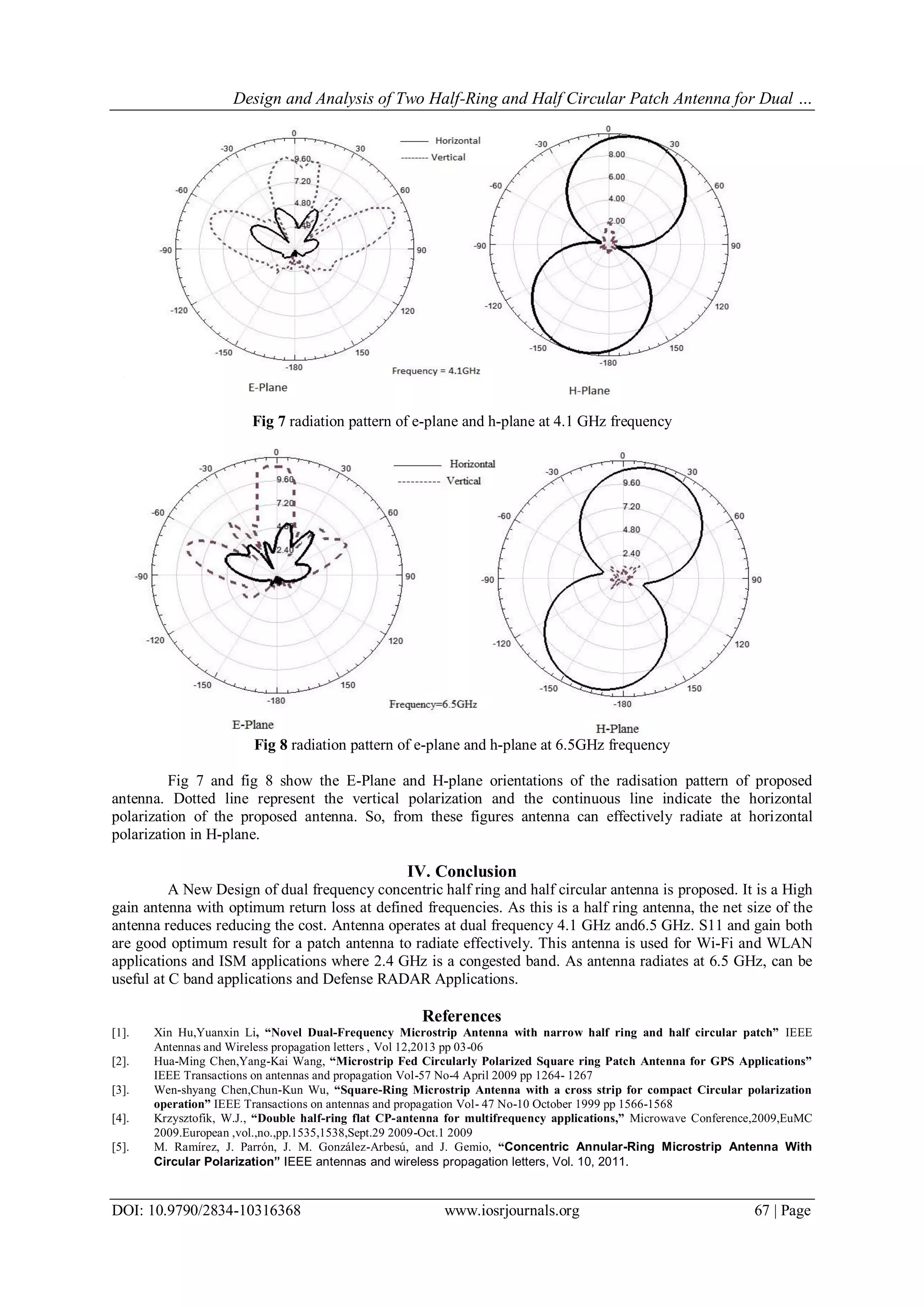 Design and Analysis of Two Half-Ring and Half Circular Patch Antenna for Dual …
DOI: 10.9790/2834-10316368 www.iosrjournals.org 67 | Page
Fig 7 radiation pattern of e-plane and h-plane at 4.1 GHz frequency
Fig 8 radiation pattern of e-plane and h-plane at 6.5GHz frequency
Fig 7 and fig 8 show the E-Plane and H-plane orientations of the radisation pattern of proposed
antenna. Dotted line represent the vertical polarization and the continuous line indicate the horizontal
polarization of the proposed antenna. So, from these figures antenna can effectively radiate at horizontal
polarization in H-plane.
IV. Conclusion
A New Design of dual frequency concentric half ring and half circular antenna is proposed. It is a High
gain antenna with optimum return loss at defined frequencies. As this is a half ring antenna, the net size of the
antenna reduces reducing the cost. Antenna operates at dual frequency 4.1 GHz and6.5 GHz. S11 and gain both
are good optimum result for a patch antenna to radiate effectively. This antenna is used for Wi-Fi and WLAN
applications and ISM applications where 2.4 GHz is a congested band. As antenna radiates at 6.5 GHz, can be
useful at C band applications and Defense RADAR Applications.
References
[1]. Xin Hu,Yuanxin Li, “Novel Dual-Frequency Microstrip Antenna with narrow half ring and half circular patch” IEEE
Antennas and Wireless propagation letters , Vol 12,2013 pp 03-06
[2]. Hua-Ming Chen,Yang-Kai Wang, “Microstrip Fed Circularly Polarized Square ring Patch Antenna for GPS Applications”
IEEE Transactions on antennas and propagation Vol-57 No-4 April 2009 pp 1264- 1267
[3]. Wen-shyang Chen,Chun-Kun Wu, “Square-Ring Microstrip Antenna with a cross strip for compact Circular polarization
operation” IEEE Transactions on antennas and propagation Vol- 47 No-10 October 1999 pp 1566-1568
[4]. Krzysztofik, W.J., “Double half-ring flat CP-antenna for multifrequency applications,” Microwave Conference,2009,EuMC
2009.European ,vol.,no.,pp.1535,1538,Sept.29 2009-Oct.1 2009
[5]. M. Ramírez, J. Parrón, J. M. González-Arbesú, and J. Gemio, “Concentric Annular-Ring Microstrip Antenna With
Circular Polarization” IEEE antennas and wireless propagation letters, Vol. 10, 2011.
 