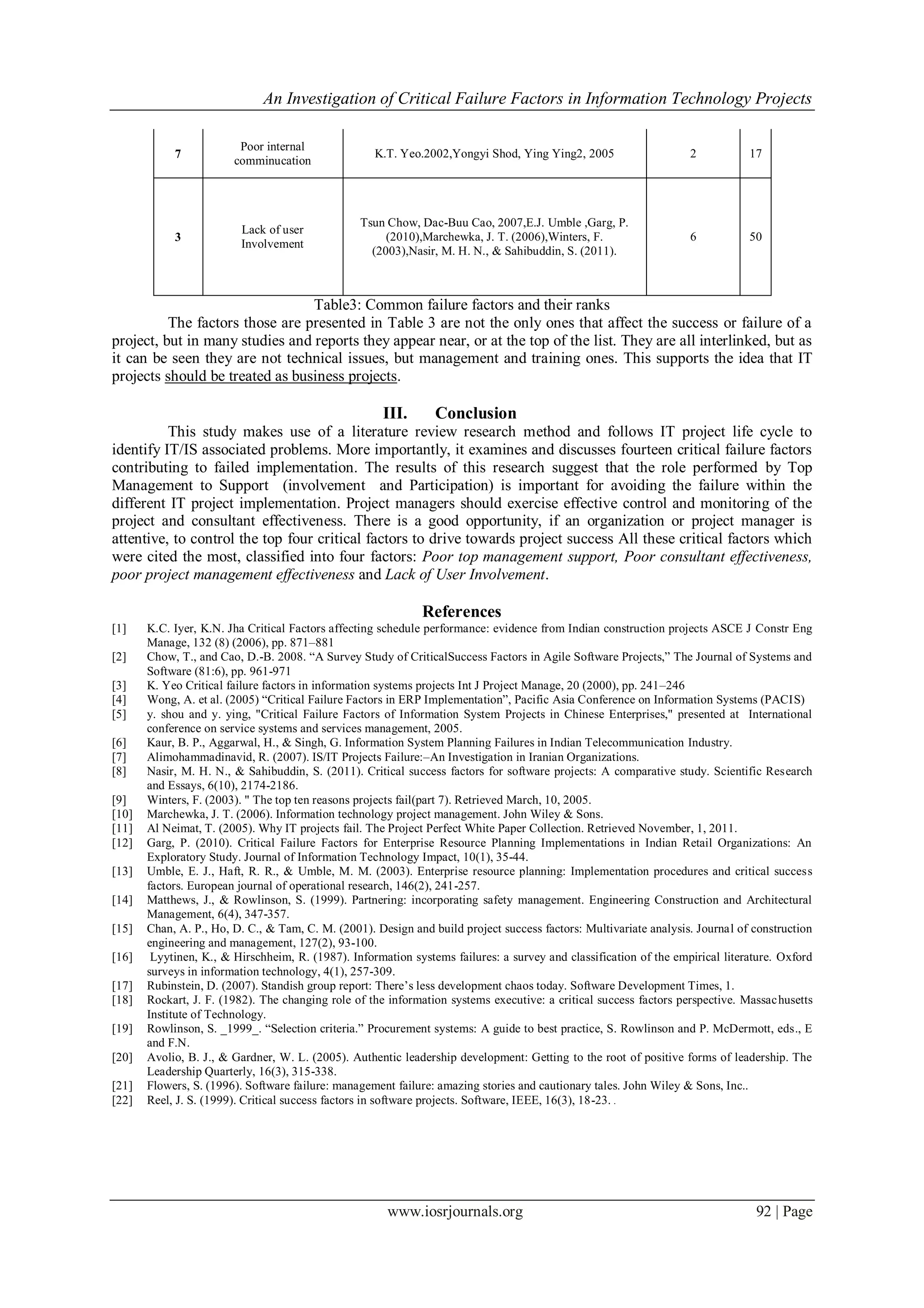 An Investigation of Critical Failure Factors in Information Technology Projects
www.iosrjournals.org 92 | Page
7
Poor internal
comminucation
K.T. Yeo.2002,Yongyi Shod, Ying Ying2, 2005 2 17
3
Lack of user
Involvement
Tsun Chow, Dac-Buu Cao, 2007,E.J. Umble ,Garg, P.
(2010),Marchewka, J. T. (2006),Winters, F.
(2003),Nasir, M. H. N., & Sahibuddin, S. (2011).
6 50
Table3: Common failure factors and their ranks
The factors those are presented in Table 3 are not the only ones that affect the success or failure of a
project, but in many studies and reports they appear near, or at the top of the list. They are all interlinked, but as
it can be seen they are not technical issues, but management and training ones. This supports the idea that IT
projects should be treated as business projects.
III. Conclusion
This study makes use of a literature review research method and follows IT project life cycle to
identify IT/IS associated problems. More importantly, it examines and discusses fourteen critical failure factors
contributing to failed implementation. The results of this research suggest that the role performed by Top
Management to Support (involvement and Participation) is important for avoiding the failure within the
different IT project implementation. Project managers should exercise effective control and monitoring of the
project and consultant effectiveness. There is a good opportunity, if an organization or project manager is
attentive, to control the top four critical factors to drive towards project success All these critical factors which
were cited the most, classified into four factors: Poor top management support, Poor consultant effectiveness,
poor project management effectiveness and Lack of User Involvement.
References
[1] K.C. Iyer, K.N. Jha Critical Factors affecting schedule performance: evidence from Indian construction projects ASCE J Constr Eng
Manage, 132 (8) (2006), pp. 871–881
[2] Chow, T., and Cao, D.-B. 2008. “A Survey Study of CriticalSuccess Factors in Agile Software Projects,” The Journal of Systems and
Software (81:6), pp. 961-971
[3] K. Yeo Critical failure factors in information systems projects Int J Project Manage, 20 (2000), pp. 241–246
[4] Wong, A. et al. (2005) “Critical Failure Factors in ERP Implementation”, Pacific Asia Conference on Information Systems (PACIS)
[5] y. shou and y. ying, "Critical Failure Factors of Information System Projects in Chinese Enterprises," presented at International
conference on service systems and services management, 2005.
[6] Kaur, B. P., Aggarwal, H., & Singh, G. Information System Planning Failures in Indian Telecommunication Industry.
[7] Alimohammadinavid, R. (2007). IS/IT Projects Failure:–An Investigation in Iranian Organizations.
[8] Nasir, M. H. N., & Sahibuddin, S. (2011). Critical success factors for software projects: A comparative study. Scientific Research
and Essays, 6(10), 2174-2186.
[9] Winters, F. (2003). " The top ten reasons projects fail(part 7). Retrieved March, 10, 2005.
[10] Marchewka, J. T. (2006). Information technology project management. John Wiley & Sons.
[11] Al Neimat, T. (2005). Why IT projects fail. The Project Perfect White Paper Collection. Retrieved November, 1, 2011.
[12] Garg, P. (2010). Critical Failure Factors for Enterprise Resource Planning Implementations in Indian Retail Organizations: An
Exploratory Study. Journal of Information Technology Impact, 10(1), 35-44.
[13] Umble, E. J., Haft, R. R., & Umble, M. M. (2003). Enterprise resource planning: Implementation procedures and critical success
factors. European journal of operational research, 146(2), 241-257.
[14] Matthews, J., & Rowlinson, S. (1999). Partnering: incorporating safety management. Engineering Construction and Architectural
Management, 6(4), 347-357.
[15] Chan, A. P., Ho, D. C., & Tam, C. M. (2001). Design and build project success factors: Multivariate analysis. Journal of construction
engineering and management, 127(2), 93-100.
[16] Lyytinen, K., & Hirschheim, R. (1987). Information systems failures: a survey and classification of the empirical literature. Oxford
surveys in information technology, 4(1), 257-309.
[17] Rubinstein, D. (2007). Standish group report: There‟s less development chaos today. Software Development Times, 1.
[18] Rockart, J. F. (1982). The changing role of the information systems executive: a critical success factors perspective. Massachusetts
Institute of Technology.
[19] Rowlinson, S. _1999_. “Selection criteria.” Procurement systems: A guide to best practice, S. Rowlinson and P. McDermott, eds., E
and F.N.
[20] Avolio, B. J., & Gardner, W. L. (2005). Authentic leadership development: Getting to the root of positive forms of leadership. The
Leadership Quarterly, 16(3), 315-338.
[21] Flowers, S. (1996). Software failure: management failure: amazing stories and cautionary tales. John Wiley & Sons, Inc..
[22] Reel, J. S. (1999). Critical success factors in software projects. Software, IEEE, 16(3), 18-23. .
 
