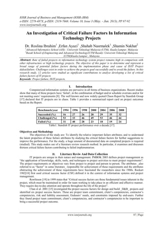 IOSR Journal of Business and Management (IOSR-JBM)
e-ISSN: 2278-487X, p-ISSN: 2319-7668. Volume 10, Issue 3 (May. - Jun. 2013), PP 87-92
www.iosrjournals.org
www.iosrjournals.org 87 | Page
An Investigation of Critical Failure Factors In Information
Technology Projects
Dr. Roslina Ibrahim1
,Erfan Ayazi1
,Shahab Nasrmalek1
,Shamin Nakhat2
1
Advanced Informatics School (AIS) - Universiti Teknologi Malaysia (UTM), Kuala Lumpur, Malaysia
2
Razak School of Engineering and Advanced Technology(UTM Razak)- Universiti Teknologi Malaysia
(UTM)Kuala Lumpur , Malaysia
Abstract: Rate of failed projects in information technology system project remains high in comparison with
other infrastructure or high technology projects. The objective of this paper is to determine and represent a
broad range of potential failure factors during the implementation phase and cause of IS/IT Project
defeat/failure. Challenges exist in order to achieve the projects goal successfully and to avoid the failure. In this
research study, 12 articles were studied as significant contributions to analyze developing a list of critical
failure factors of IT projects
Keywords: Project failure, IS/IT projects,
I. Introduction
Computerized information systems are pervasive in all forms of business organizations. Recent studies
show that many of these projects have „failed‟, in the combination of budget and/or schedule overruns and/or for
not meeting users‟ requirements [8]. The well known and now widely quoted Chaos Report by Standish Group
[17] declared that IT projects are in chaos. Table 1 provides a summarized report card on project outcomes
based on the Report.
Benchmark/year 1994 1996 1998 2000 2004 2006 2008
Succeeded (%) 16 27 26 28 29 35 32
Challenged (%) 53 33 46 49 53 46 44
Failed (%) 31 40 28 23 18 19 24
Table1: Standish IT project performance over a decade [17]
Objectives and Methodology
The objectives of the study are: To identify the relative important failure attributes; and to understand
the latent properties of these failure attributes by studying the critical failure factors for further suggestions to
improve the performance. For the study, a huge amount of documented data on completed projects is required
(studied). This study makes use of a literature review research method. In particular, it examines and discusses
thirteen critical failure factors contributing to failed implementation.
II. Literture Reviw And Data Collection
IT projects are unique in their nature and management. PMBOK 2003 defines project management as
“the application of knowledge, skills, tools, and techniques to project activities to meet project requirements”.
The project requirements or objectives vary from project to project and person to person. The attributes _also
referred to as “factor” in some literature_ responsible for achievement of these requirements and the attributes
obstructing the achievement of these requirements have fascinated the researchers since the 1960s. Rockart
1982[18] first used critical success factor (CSF) defined it in the context of information systems and project
management.
Rowlinson [19] in 1999 states that “Critical success factors are those fundamental issues inherent in the
project, which must be maintained in order for team working to take place in an efficient and effective manner.
They require day-to-day attention and operate throughout the life of the project”.
Chan et al. 2001 [15] investigated the project success factors for design and build _D&B_ projects and
identified six project success factors. These are project team commitment, client‟s competencies, contractor‟s
competencies, risk and liability assessment, Endusers‟ needs, and constraints imposed by end-users. Further
they found project team commitment, client‟s competencies, and contractor‟s competencies to be important to
bring a successful project outcome.
 