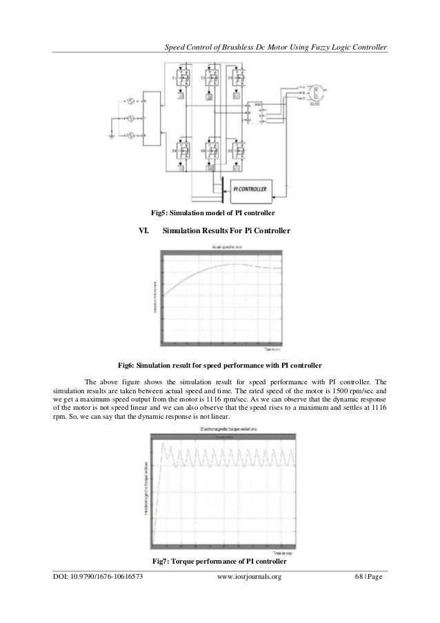 Cheap write my essay pi control of a dc motor