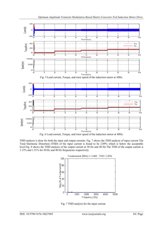 Optimum Amplitude Venturini Modulation Based Matrix Converter Fed Induction Motor Drive.
DOI: 10.9790/1676-10627885 www.iosrjournals.org 84 | Page
Fig. 5 Load current, Torque, and rotor speed of the induction motor at 30Hz.
Fig. 6 Load current, Torque, and rotor speed of the induction motor at 40Hz.
THD analysis is done for both the input and output currents. Fig. 7 shows the THD analysis of input current The
Total Harmonic Distortion (THD) of the input current is found to be 2.09% which is below the acceptable
level.Fig. 8 shows the THD analysis of the output current at 30 Hz and 40 Hz.The THD of the output current is
1.13% and 1.51% for 30 Hz and 40 Hz frequencies respectively.
Fig. 7 THD analysis for the input current.
 