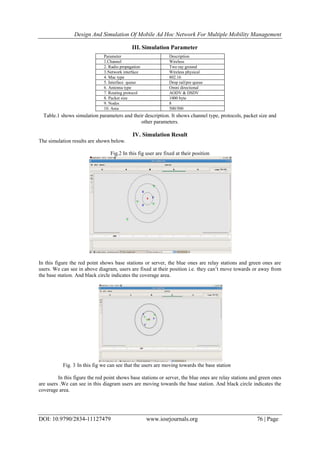 Design And Simulation Of Mobile Ad Hoc Network For Multiple Mobility Management
DOI: 10.9790/2834-11127479 www.iosrjournals.org 76 | Page
III. Simulation Parameter
Table.1 shows simulation parameters and their description. It shows channel type, protocols, packet size and
other parameters.
IV. Simulation Result
The simulation results are shown below.
Fig.2 In this fig user are fixed at their position
In this figure the red point shows base stations or server, the blue ones are relay stations and green ones are
users. We can see in above diagram, users are fixed at their position i.e. they can’t move towards or away from
the base station. And black circle indicates the coverage area.
Fig. 3 In this fig we can see that the users are moving towards the base station
In this figure the red point shows base stations or server, the blue ones are relay stations and green ones
are users .We can see in this diagram users are moving towards the base station. And black circle indicates the
coverage area.
Parameter Description
1.Channel Wireless
2. Radio propagation Two ray ground
3.Network interface Wireless physical
4. Mac type 802.16
5. Interface queue Drop tail/pre queue
6. Antenna type Omni directional
7. Routing protocol AODV & DSDV
8. Packet size 1000 byte
9. Nodes 8
10. Area 500/500
 