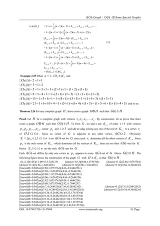)(Gi -Graph - )(iG Of Some Special Graphs
DOI: 10.9790/5728-11147084 www.iosrjournals.org 81 |Page
)()(=
4)3)((
2
1
2)([1]
)(3)2)((
2
1
1)[(1=
)()(
)(3)2)((
2
1
1)[(1=
()(
)(3)]2)((
2
1
[
2)](3)2)((
2
1
[1]1)[(1=
2)1)((
2
1
1=)().
21
105,84,
63,95,
74,53,
116,105,95,84,
74,63,
116,105,95,84,
74,63,53,
85,64,43,



















nn
nn
nn
nn
nnnn
nn
nnnn
nnn
nnnn
GOGO
SS
SnnnS
SSnnn
SSSS
SSnnn
SSSS
SSnnS
nnnn
SSSnnnGoei





(3)
Example 2.25 When 1=n , 21 KCb  and
11=2|=)(| 1 iCb
21=3|=)(| 2 iCb
1)(12)(1=11)(21=131=5|=)(| 3 iCb
2)(11)3(1=2)(11)(31=341=8|=)(| 4 iCb
1)3(13)4(1=13)(31)(41=1651=13|=)(| 5 iCb
3)4(11)65(1=3)(14)(61)(51=41061=21|=)(| 6 iCb and so on.
Theorem 2.26 For any complete graph H , there exists a graph HG® such that HiG )( .
Proof. Let H be a complete graph with vertices nvvvv ,,,, 321  . By construction, let us prove that there
exists a graph HG® such that HiG )( . To form G , we add a star sK1, of order 1s with vertices
1321 ,, spppp  , center 2p and 3s and add an edge joining any one of the leaf of sK1, to a vertex iv
of niH ,1 . Since no vertex of G is adjacent to any other vertex, 2)( Gi . Obviously
nivpX ii },1,{= 2 is an )(Gi -set for G ,since each iv dominates all the other vertices of sK1, . Since
2p is the only vertex of sK1, which dominates all the vertices of sK1, there are no other )(Gi -sets for G .
Hence niXi ,1 are the only )(Gi -sets for G .
Each )(Gi -set differs by only one vertex as 2p appears in every )(Gi -set of G . Hence HiG )( . The
following figure shows the construction of the graph G with 5KH  so that HiG )( .
(0,-2.328125)(13.48917,3.328125) [dotsize=0.12](0.08,1.0755764) [dotsize=0.12](2.86,1.0755764)
[dotsize=0.12](2.86,-1.6644236) [dotsize=0.12](0.06,-1.6644236) [dotsize=0.12](4.66,-0.2644236)
[linewidth=0.042cm](2.88,1.0755764)(4.66,-0.24442361)
[linewidth=0.042cm](2.88,-1.6244236)(4.64,-0.2644236)
[linewidth=0.042cm](0.08,1.1155764)(4.64,-0.24442361)
[linewidth=0.042cm](0.06,-1.6244236)(4.66,-0.2644236)
[linewidth=0.042cm](2.82,1.0355763)(0.08,-1.6044236)
[linewidth=0.042cm](0.08,1.0755764)(2.92,-1.7044237)
[linewidth=0.042cm](4.7,-0.2644236)(7.36,-0.28442362) [dotsize=0.12](7.4,-0.28442362)
[linewidth=0.042cm](7.42,-0.28442362)(10.3,-0.28442362) [dotsize=0.12](10.34,-0.3044236)
[linewidth=0.042cm](10.34,-0.24442361)(9.32,1.7555764)
[linewidth=0.042cm](10.34,-0.2644236)(10.16,1.8355764)
[linewidth=0.042cm](10.36,-0.2644236)(11.04,1.7355764)
[linewidth=0.042cm](10.34,-0.2644236)(11.94,1.3355764)
[linewidth=0.042cm](10.38,-0.24442361)(12.44,0.6155764)
 