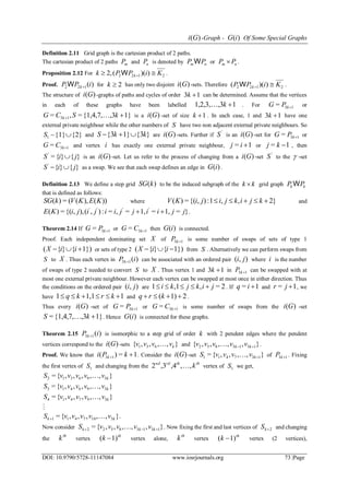 )(Gi -Graph - )(iG Of Some Special Graphs
DOI: 10.9790/5728-11147084 www.iosrjournals.org 73 |Page
Definition 2.11 Grid graph is the cartesian product of 2 paths.
The cartesian product of 2 paths mP and nP is denoted by nm PP W or nm PP  .
Proposition 2.12 For 2122 ))((2, KiPPk k  W .
Proof. )(122 iPP kW for 2k has only two disjoint )(Gi -sets. Therefore 2122 ))(( KiPP k W .
The structure of )(Gi -graphs of paths and cycles of order 13 k can be determined. Assume that the vertices
in each of these graphs have been labelled 1,31,2,3, k . For 13= kPG or
1},3{1,4,7,=,= 13  kSCG k  is a )(Gi -set of size 1k . In each case, 1 and 13 k have one
external private neighbour while the other numbers of S have two non adjacent external private neighbours. So
{2}{1}1 S and }{31}{3 kkS  are )(Gi -sets. Further if
'
S is an )(Gi -set for 13= kPG or
13= kCG and vertex i has exactly one external private neighbour, 1= ij or 1= kj , then
}{}{='
jiS  is an )(Gi -set. Let us refer to the process of changing from a )(Gi -set
'
S to the  -set
}{}{'
jiS  as a swap. We see that each swap defines an edge in )(iG .
Definition 2.13 We define a step grid )(kSG to be the induced subgraph of the kk  grid graph kk PP W
that is defined as follows:
))(),((=)( KEKVkSG where 2},,1:),{(=)(  kjikjijiKV and
}=1,=1,=,=:),(),,{(=)( ''''
jjiijjiijijiKE  .
Theorem 2.14 If 13= kPG or 13= kCG then )(iG is connected.
Proof. Each independent dominating set X of 13 kP is some number of swaps of sets of type 1
1}){}{(  iiX or sets of type 2 1}){}{(  iiX from S . Alternatively we can perform swaps from
S to X . Thus each vertex in )(13 iPk can be associated with an ordered pair ),( ji where i is the number
of swaps of type 2 needed to convert S to X . Thus vertex 1 and 13 k in 13 kP can be swapped with at
most one external private neighbour. However each vertex can be swapped at most once in either direction. Thus
the conditions on the ordered pair ),( ji are 2=,,11 jikjki  . If 1= iq and 1= jr , we
have 11,11  krkq and 21)(  krq .
Thus every )(Gi -set of 13= kPG or 13= kCG is some number of swaps from the )(Gi -set
1},3{1,4,7,= kS  . Hence )(iG is connected for these graphs.
Theorem 2.15 )(13 iPk is isomorphic to a step grid of order k with 2 pendent edges where the pendent
vertices correspond to the )(Gi -sets },,,,{ 631 kvvvv  and },,,,,{ 1313852  kk vvvvv  .
Proof. We know that 1=)( 13  kPi k . Consider the )(Gi -set },,,,{= 137411 kvvvvS  of 13 kP . Fixing
the first vertex of 1S and changing from the
ththrdnd
k,,,4,32  vertex of 1S we get,
},,,,,{= 396312 kvvvvvS 
},,,,,{= 396413 kvvvvvS 
},,,,,{= 397414 kvvvvvS 

}.,,,,,{= 3107411 kk vvvvvS 
Now consider },,,,,{= 13138522  kkk vvvvvS  . Now fixing the first and last vertices of 2kS and changing
the
th
k vertex
th
k 1)(  vertex alone,
th
k vertex
th
k 1)(  vertex (2 vertices),
 
