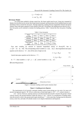 Research On Automatic Landing Control For The Jumbo Jet

                                               yg  V sin   
                                                                                  （4）
                                                 sin 1  y g / R               （5）
III. Linear Model
          For using linear method to design control law, the linear model must be got. Using trim command of
 Matlab, the trim point can be solved, then using linmod command, and linearization can be handled based on small
 disturbance theory around the trim point. Through neglecting coupling between longitudinal channel and lateral
 channel, linear state-space equation of each channel can be got. According to the landing process shown in Fig. 1,
 four trim points can be selected to simulate the landing process, Table 1 showed the four trim point of landing
 phase.
                                                     Table 1. Four trim point
                                    State
                                                  State 1        State 2     State 3      State 4
                                   Variable
                                   Altitude        500m           500m        300m          0m
                                   Airspeed       80m/s          80m/s        80m/s        80m/s
                                  Track bank
                                                   -3deg          0deg       -2.5deg      -2.5deg
                                     angle
   Four     state   variables    are   selected    to       represent    longitudinal     motion     of   Boeing707,      that   is,
 x   V         q   . The corresponding control variable is u  [ e             T ] , then longitudinal state-space
                             T                                                                 T


 equation can be shown as （6）, here all the units of angle are rad.
                                                                                           x  Alon x  Blonu
                                                                                                                           （6）
   Lateral state-space equation can be shown as （7）.
                                                                                             x  Alat x  Blat u
                                                                                                                           （7）
   In （7）, State variable is x  [         p r  ] , control variable is u  [ a
                                                        T
                                                                                            r ] .
                                                                                                 T



 ⑵ Control Requirements

                                                                                                                   Flying Altitude     m
                                                                                                                                       500




                                                                                                                                       45

              Localizer
                                                                                                                                       15
                                                                 Gliding Beacon Station
                                                                                                                                       0
                                 Figure 3. Automatic landing control system structure chart

                                           Figure 1. Landing process diagram
      The requirements of civil aircraft’s automatic landing control system design are very strict. For most civil
 aircraft, the approach speed is 70  85 m/s, at this time, as track bank angle is 2.5  3 , vertical velocity is
        3.5  4.5 m/s. However, such big velocity is not allowed when the aircraft is closed to the ground, vertical
 velocity closed to the ground should be within the limits of 0.3  0.6 m/s. In consideration of landing safety,
 when the aircraft is close to the ground, pitch angle should keep 1 . At the same time, fuselage must be directed at
 runway center line, and make roll attitude remain at zero degrees.Indentations and Equations




 www.theijes.com                                                   THE IJES                                               Page 63
 