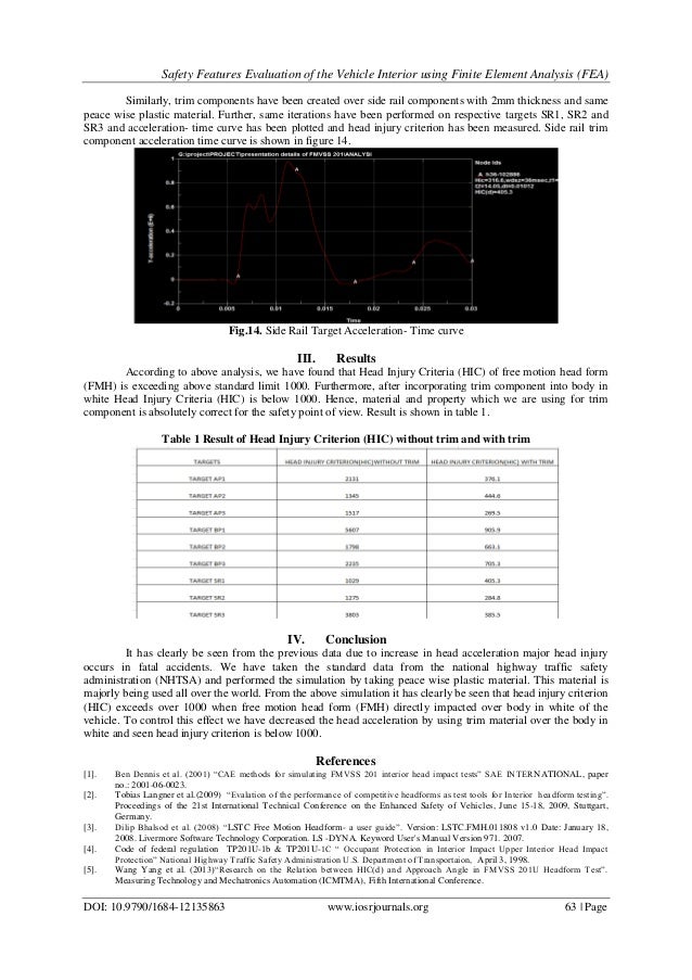 Safety Features Evaluation of the Vehicle Interior Using Finite Eleme…