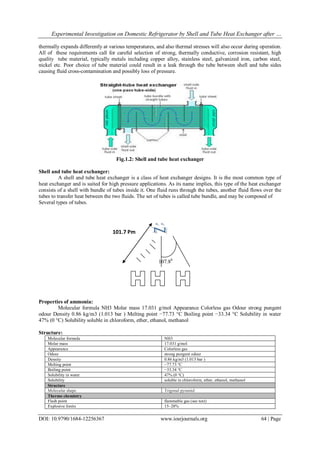 Experimental Investigation on Domestic Refrigerator by Shell and Tube Heat Exchanger after …
DOI: 10.9790/1684-12256367 www.iosrjournals.org 64 | Page
thermally expands differently at various temperatures, and also thermal stresses will also occur during operation.
All of these requirements call for careful selection of strong, thermally conductive, corrosion resistant, high
quality tube material, typically metals including copper alloy, stainless steel, galvanized iron, carbon steel,
nickel etc. Poor choice of tube material could result in a leak through the tube between shell and tube sides
causing fluid cross-contamination and possibly loss of pressure.
Fig.1.2: Shell and tube heat exchanger
Shell and tube heat exchanger:
A shell and tube heat exchanger is a class of heat exchanger designs. It is the most common type of
heat exchanger and is suited for high pressure applications. As its name implies, this type of the heat exchanger
consists of a shell with bundle of tubes inside it. One fluid runs through the tubes, another fluid flows over the
tubes to transfer heat between the two fluids. The set of tubes is called tube bundle, and may be composed of
Several types of tubes.
107.80
Properties of ammonia:
Molecular formula NH3 Molar mass 17.031 g/mol Appearance Colorless gas Odour strong pungent
odour Density 0.86 kg/m3 (1.013 bar ) Melting point −77.73 °C Boiling point −33.34 °C Solubility in water
47% (0 °C) Solubility soluble in chloroform, ether, ethanol, methanol
Structure:
Molecular formula NH3
Molar mass 17.031 g/mol
Appearance Colorless gas
Odour strong pungent odour
Density 0.86 kg/m3 (1.013 bar )
Melting point −77.73 °C
Boiling point −33.34 °C
Solubility in water 47% (0 °C)
Solubility soluble in chloroform, ether, ethanol, methanol
Structure
Molecular shape Trigonal pyramid
Thermo chemistry
Flash point flammable gas (see text)
Explosive limits 15–28%
101.7 Pm
 
