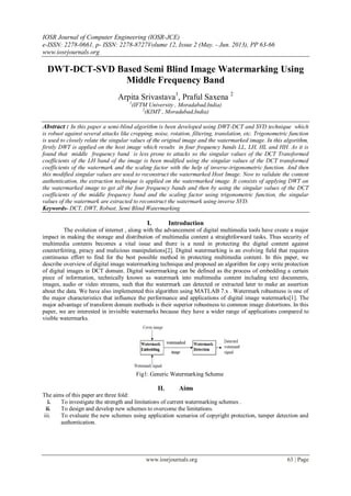 IOSR Journal of Computer Engineering (IOSR-JCE)
e-ISSN: 2278-0661, p- ISSN: 2278-8727Volume 12, Issue 2 (May. - Jun. 2013), PP 63-66
www.iosrjournals.org
www.iosrjournals.org 63 | Page
DWT-DCT-SVD Based Semi Blind Image Watermarking Using
Middle Frequency Band
Arpita Srivastava1
, Praful Saxena 2
1
(IFTM University , Moradabad,India)
2
(KIMT , Moradabad,India)
Abstract : In this paper a semi-blind algorithm is been developed using DWT-DCT and SVD technique which
is robust against several attacks like cropping, noise, rotation, filtering, translation, etc. Trigonometric function
is used to closely relate the singular values of the original image and the watermarked image. In this algorithm,
firstly DWT is applied on the host image which results in four frequency bands LL, LH, HL and HH. As it is
found that middle frequency band is less prone to attacks so the singular values of the DCT Transformed
coefficients of the LH band of the image is been modified using the singular values of the DCT transformed
coefficients of the watermark and the scaling factor with the help of inverse-trigonometric function. And then
this modified singular values are used to reconstruct the watermarked Host Image. Now to validate the content
authentication, the extraction technique is applied on the watermarked image. It consists of applying DWT on
the watermarked image to get all the four frequency bands and then by using the singular values of the DCT
coefficients of the middle frequency band and the scaling factor using trigonometric function, the singular
values of the watermark are extracted to reconstruct the watermark using inverse SVD.
Keywords- DCT, DWT, Robust, Semi Blind Watermarking
I. Introduction
The evolution of internet , along with the advancement of digital multimedia tools have create a major
impact in making the storage and distribution of multimedia content a straightforward tasks. Thus security of
multimedia contents becomes a vital issue and there is a need in protecting the digital content against
counterfeiting, piracy and malicious manipulations[2]. Digital watermarking is an evolving field that requires
continuous effort to find for the best possible method in protecting multimedia content. In this paper, we
describe overview of digital image watermarking technique and proposed an algorithm for copy write protection
of digital images in DCT domain. Digital watermarking can be defined as the process of embedding a certain
piece of information, technically known as watermark into multimedia content including text documents,
images, audio or video streams, such that the watermark can detected or extracted later to make an assertion
about the data. We have also implemented this algorithm using MATLAB 7.x . Watermark robustness is one of
the major characteristics that influence the performance and applications of digital image watermarks[1]. The
major advantage of transform domain methods is their superior robustness to common image distortions. In this
paper, we are interested in invisible watermarks because they have a wider range of applications compared to
visible watermarks.
Fig1: Generic Watermarking Scheme
II. Aims
The aims of this paper are three fold:
i. To investigate the strength and limitations of current watermarking schemes .
ii. To design and develop new schemes to overcome the limitations.
iii. To evaluate the new schemes using application scenarios of copyright protection, tamper detection and
authentication.
 